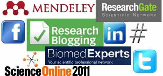 Список социальных сетей для ученых