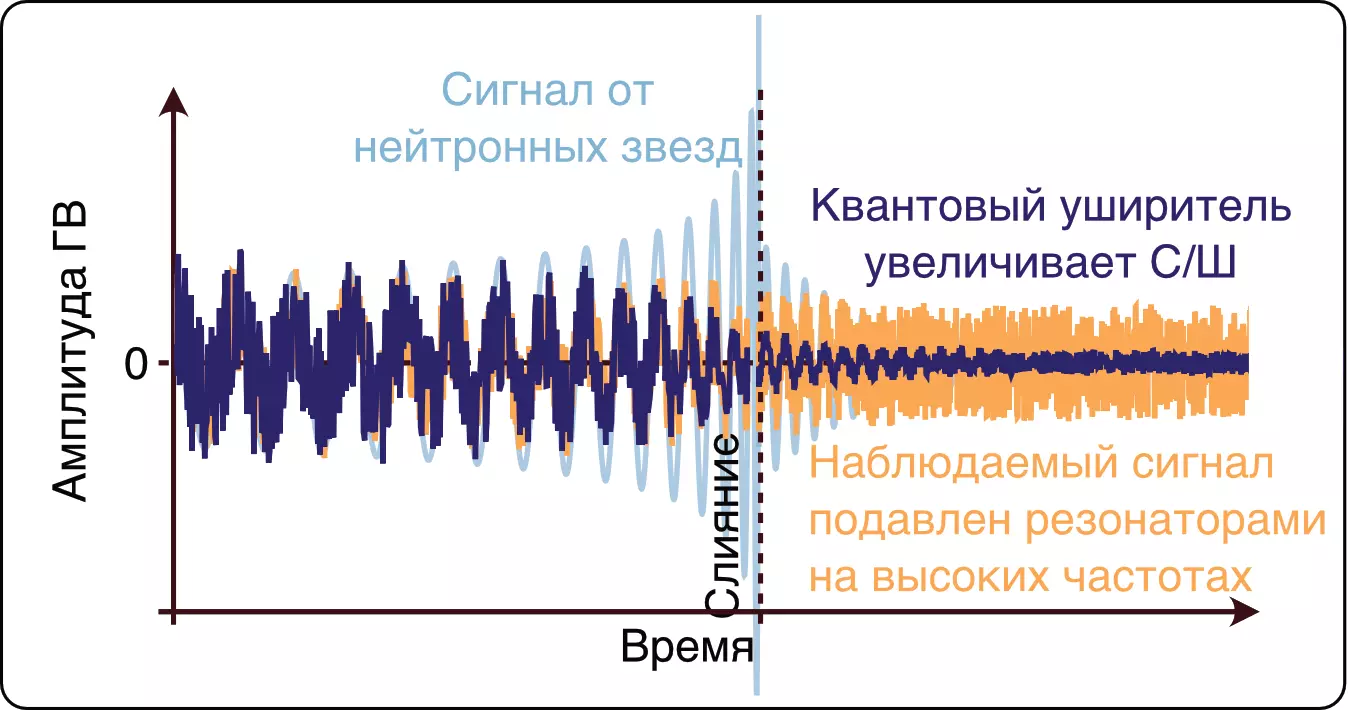 Как я публиковал научную статью в Nature