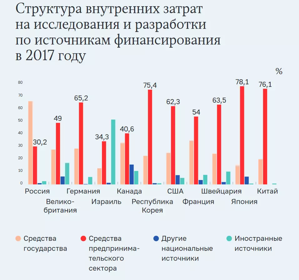О русской науке замолвите слово (или за что я люблю Тинькофф)